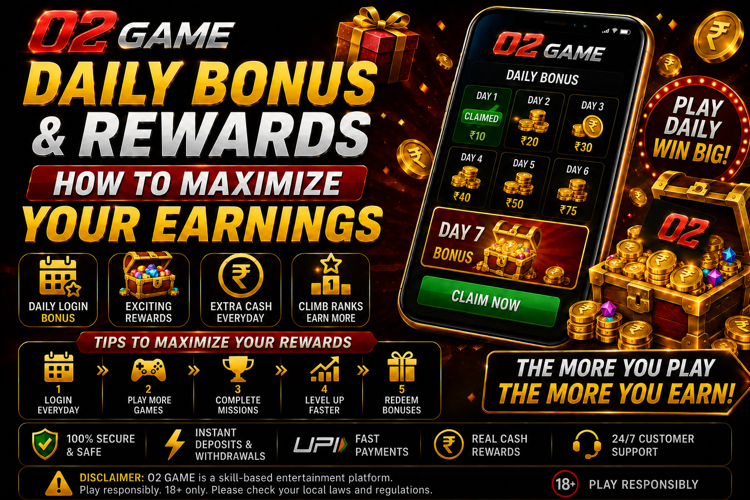02GAME Daily Rewards: Calendar Tracking, Expiry Rules and Value Checks